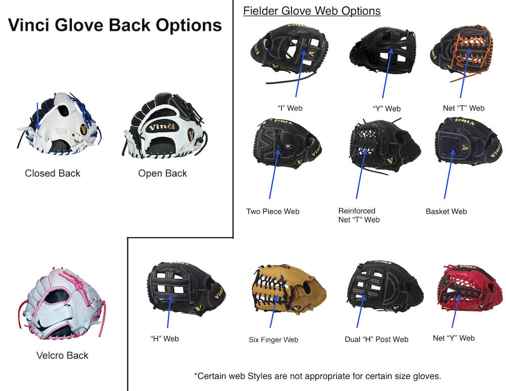 baseball glove web styles